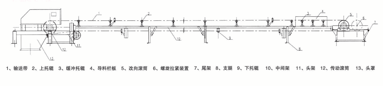 圖片關鍵詞 圖片關鍵詞