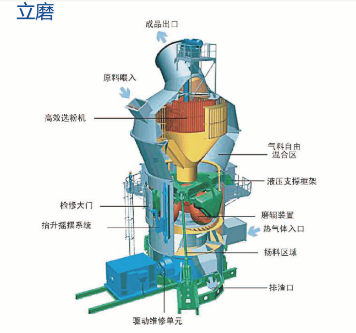 圖片關鍵詞 圖片關鍵詞