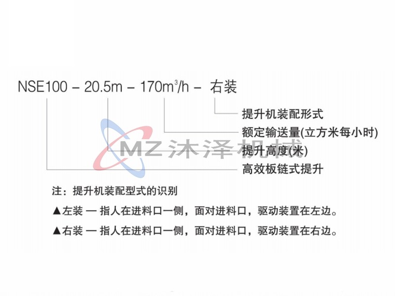 NSE系列調速板鏈斗式提升機
