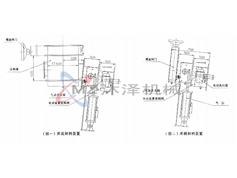 XS-C庫底庫側卸料裝置